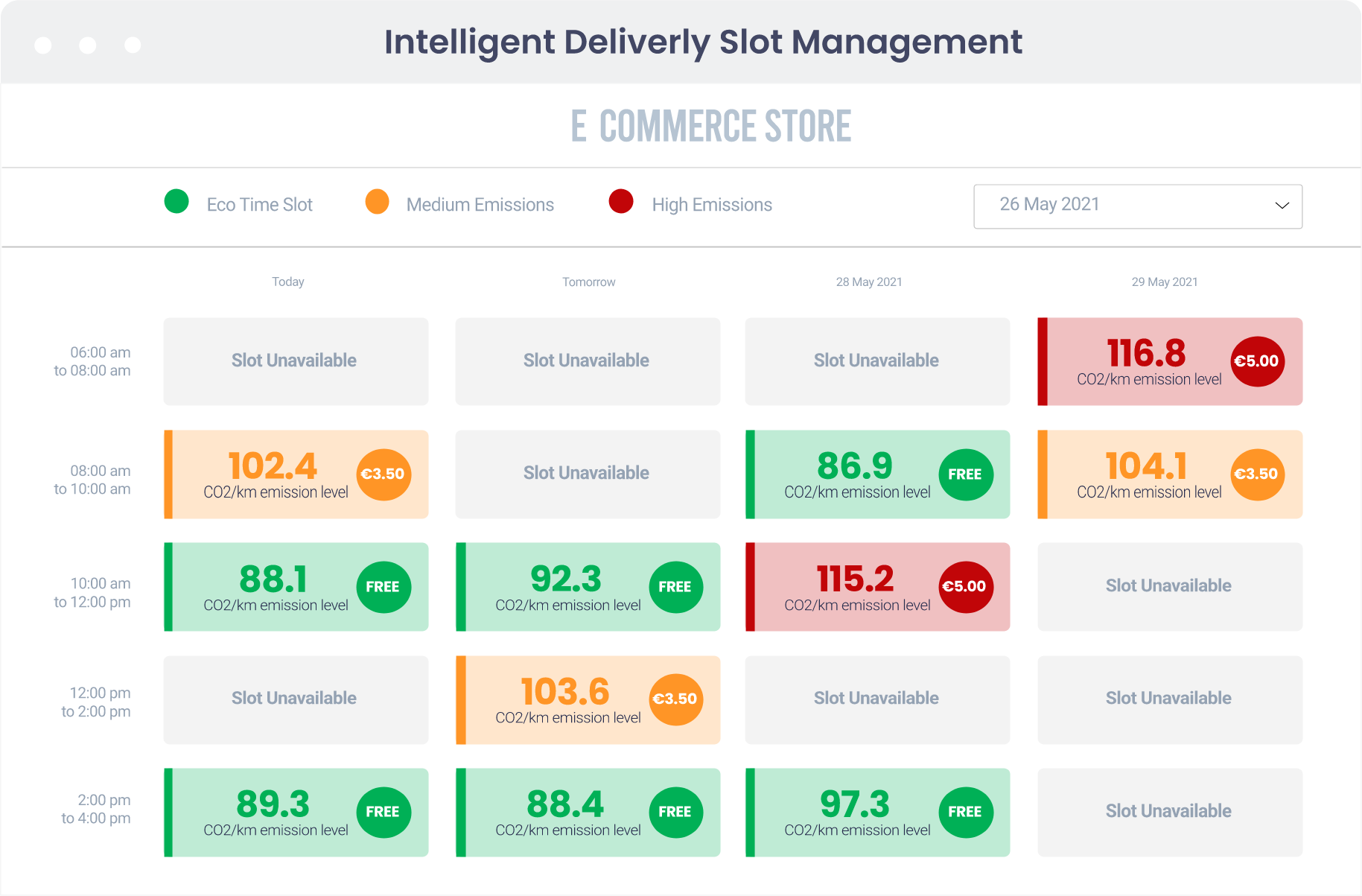 Sustainable Last Mile Delivery Management | Urbantz